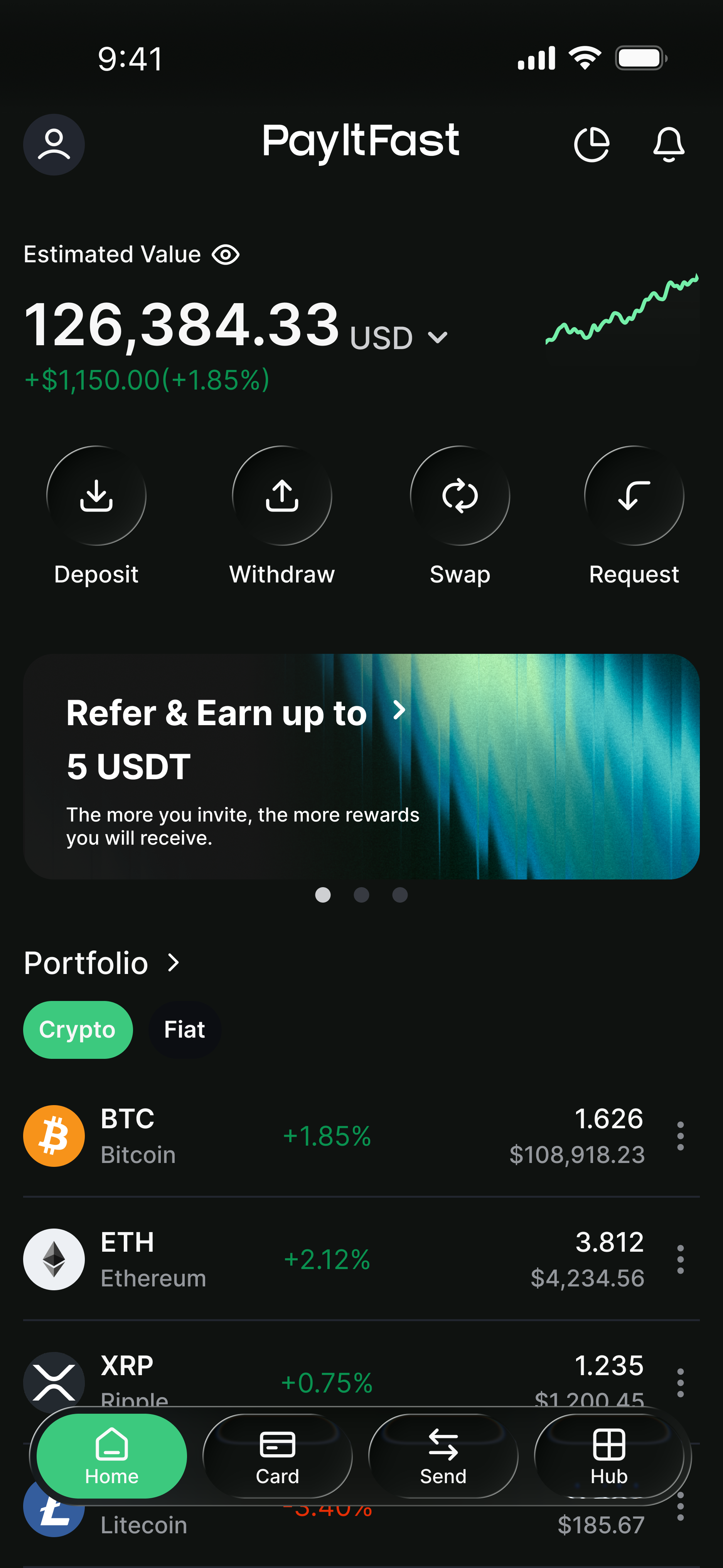 PayitFast Home